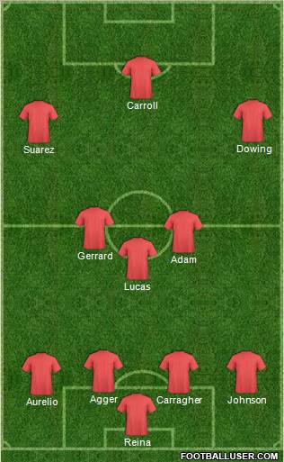 Liverpool Formation 2011