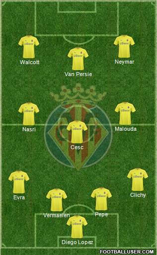 Villarreal C.F., S.A.D. Formation 2011