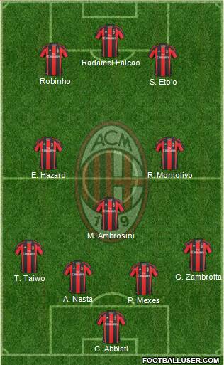 A.C. Milan Formation 2011