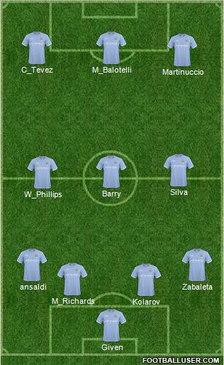 Manchester City Formation 2011