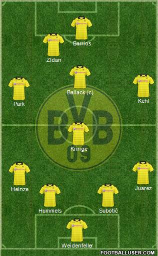 Borussia Dortmund Formation 2011
