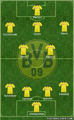 Borussia Dortmund Formation 2011
