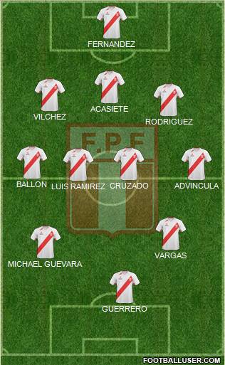 Peru football formation