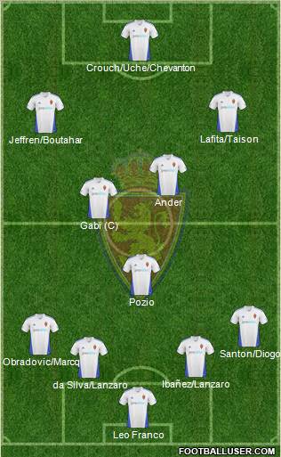 R. Zaragoza S.A.D. Formation 2011