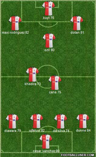 Woking Formation 2011