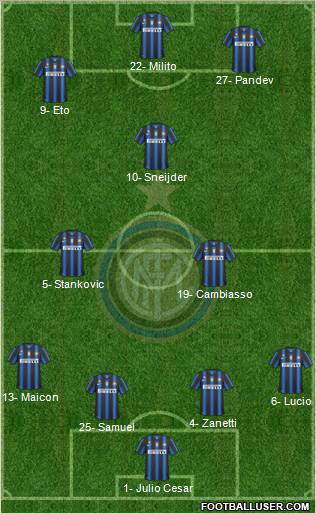 F.C. Internazionale Formation 2011