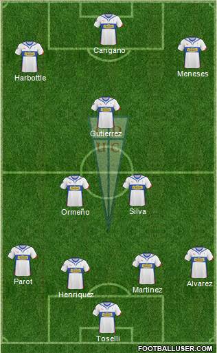 CD Universidad Católica Formation 2011