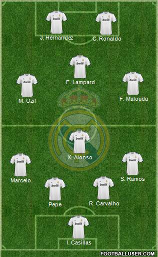 Real Madrid C.F. Formation 2011