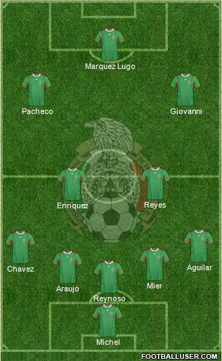 Mexico Formation 2011