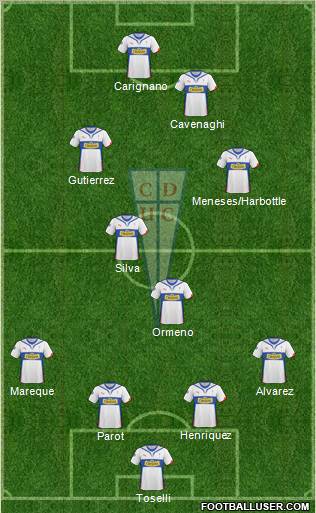 CD Universidad Católica Formation 2011