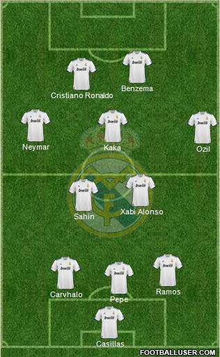 Real Madrid C.F. Formation 2011