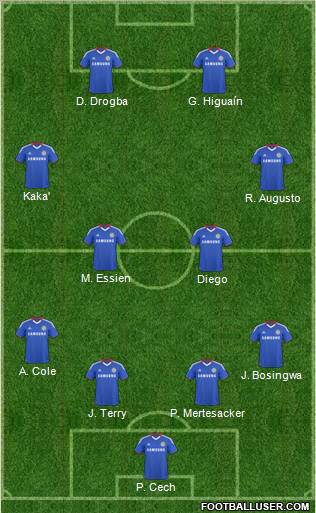 Chelsea Formation 2011