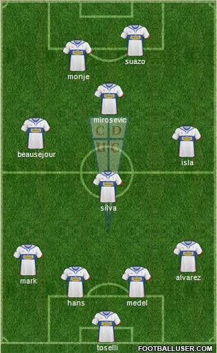CD Universidad Católica Formation 2011