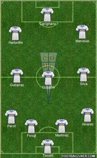CD Universidad Católica Formation 2011