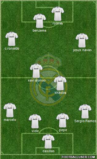Real Madrid C.F. Formation 2011