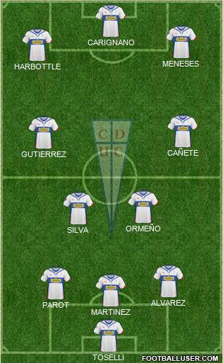 CD Universidad Católica Formation 2011