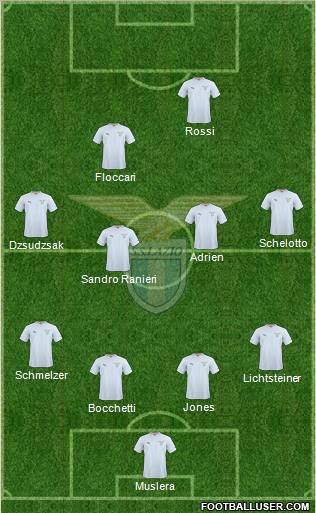 S.S. Lazio Formation 2011