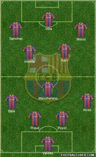 F.C. Barcelona Formation 2011