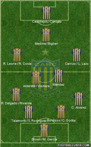 Rosario Central Formation 2011