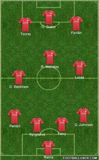 Liverpool Formation 2011