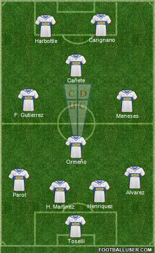 CD Universidad Católica Formation 2011