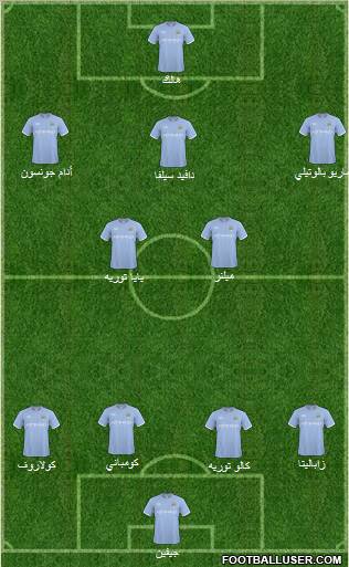 Manchester City Formation 2011