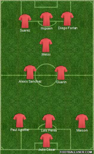 World Cup 2010 Team Formation 2011