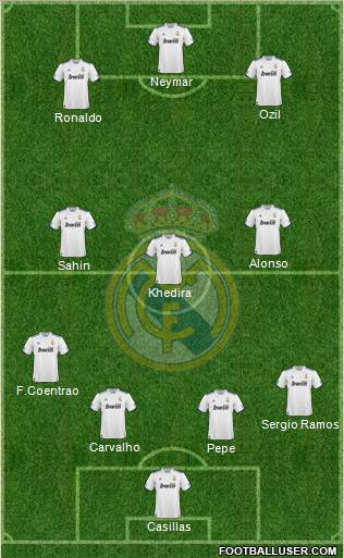 Real Madrid C.F. Formation 2011