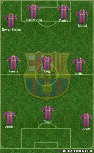 F.C. Barcelona Formation 2011