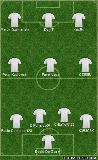 Champions League Team Formation 2011