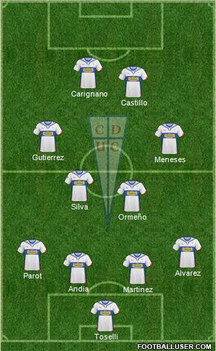 CD Universidad Católica Formation 2011