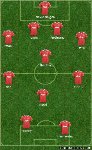 Manchester United Formation 2011