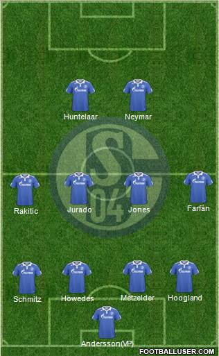 FC Schalke 04 Formation 2011
