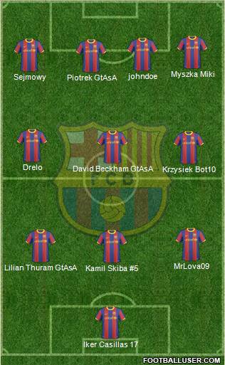 F.C. Barcelona Formation 2011