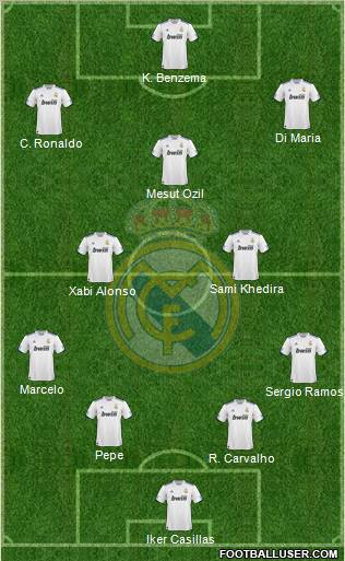 Real Madrid C.F. Formation 2011