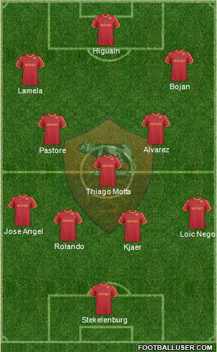 AS Roma Formation 2011