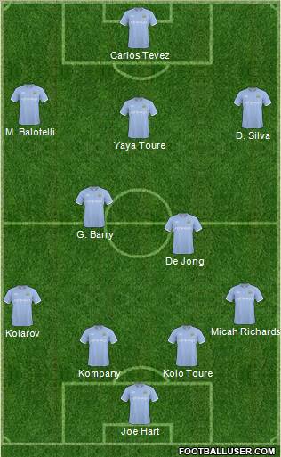 Manchester City Formation 2011