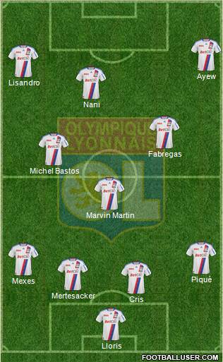Olympique Lyonnais Formation 2011