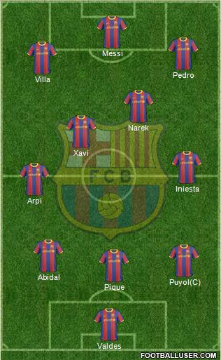 F.C. Barcelona Formation 2011