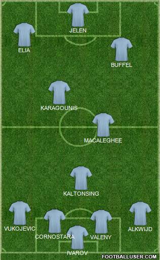 Pro Evolution Soccer Team Formation 2011