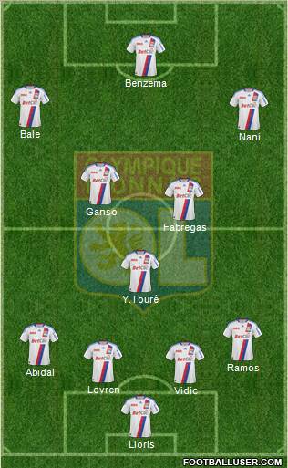 Olympique Lyonnais Formation 2011