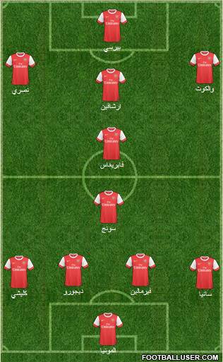 Arsenal Formation 2011