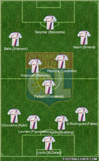 Olympique Lyonnais Formation 2011