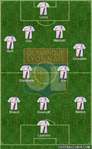 Olympique Lyonnais Formation 2011