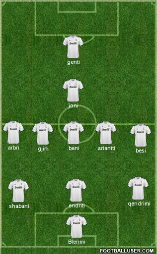R. Madrid Castilla Formation 2011