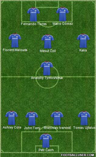 Chelsea Formation 2011