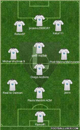 Legia Warszawa Formation 2011