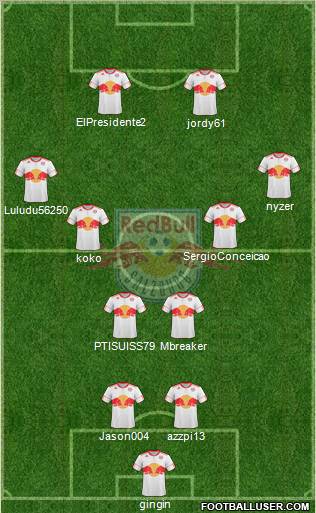 FC Salzburg Formation 2011