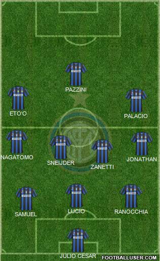 F.C. Internazionale Formation 2011