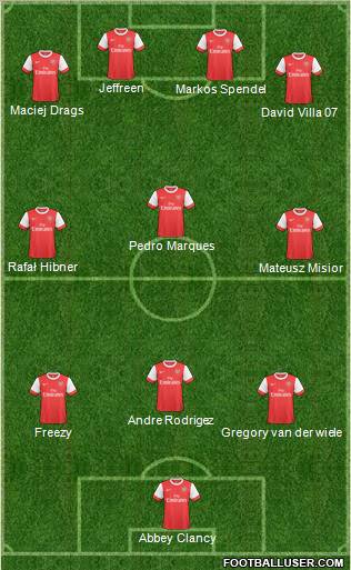 Arsenal Formation 2011